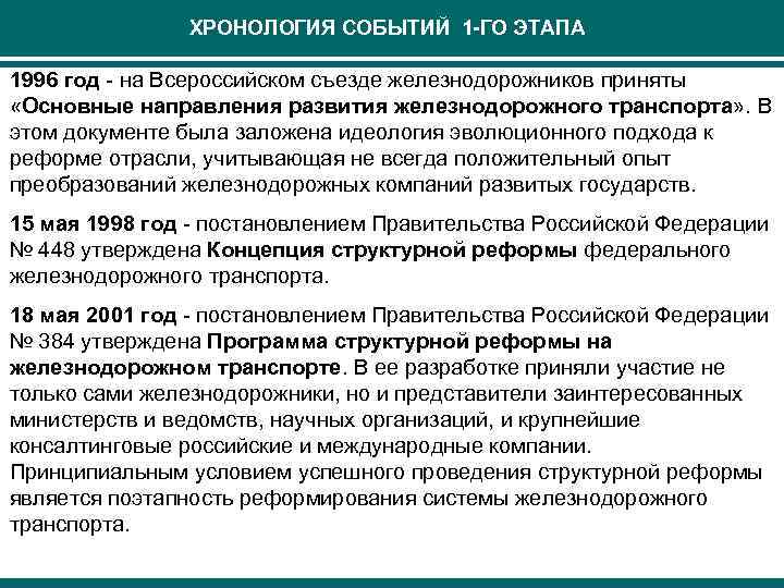 ХРОНОЛОГИЯ СОБЫТИЙ 1 -ГО ЭТАПА 1996 год - на Всероссийском съезде железнодорожников приняты «Основные