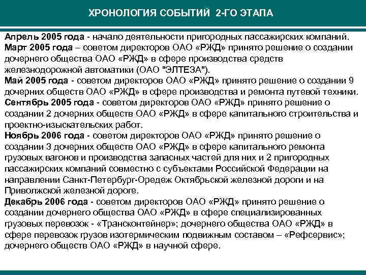 ХРОНОЛОГИЯ СОБЫТИЙ 2 -ГО ЭТАПА Апрель 2005 года - начало деятельности пригородных пассажирских компаний.