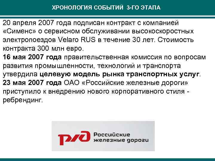 ХРОНОЛОГИЯ СОБЫТИЙ 3 -ГО ЭТАПА 20 апреля 2007 года подписан контракт c компанией «Сименс»