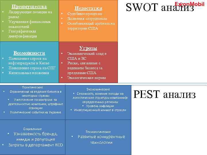 Преимущества • Лидирующие позиции на рынке Улучшение финансовых показателей Географическая диверсификация • • Возможности