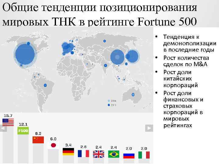 Тнк онлайн карта