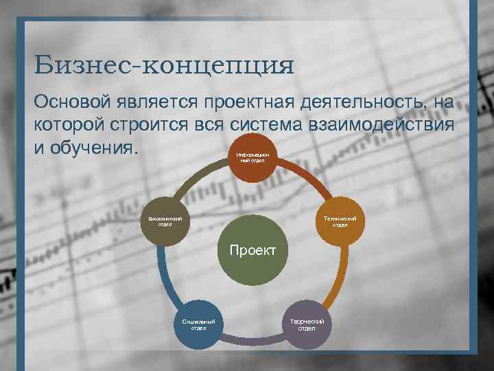 Бизнес-концепция Основой является проектная деятельность, на которой строится вся система взаимодействия и обучения. Информацион