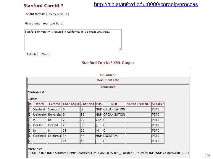 http: //nlp. stanford. edu: 8080/corenlp/process 100 