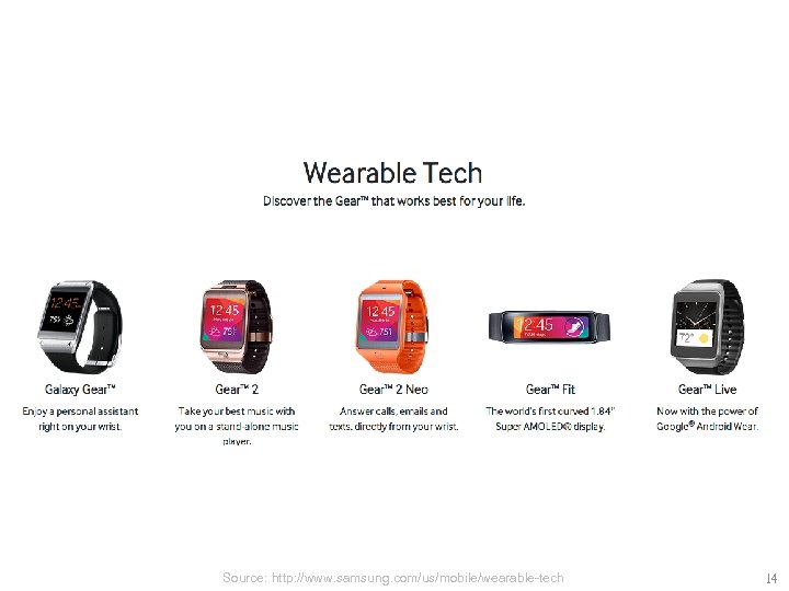 Source: http: //www. samsung. com/us/mobile/wearable-tech 14 