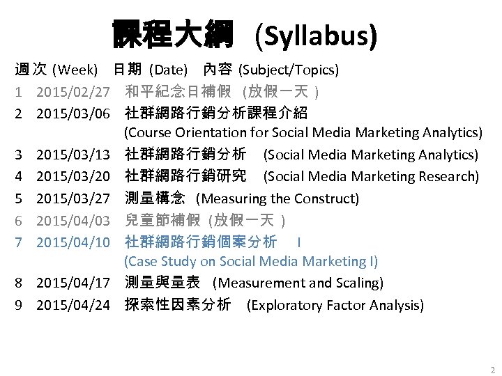 課程大綱 (Syllabus) 週 次 (Week) 日期 (Date) 內容 (Subject/Topics) 1 2015/02/27 和平紀念日補假 (放假一天 )