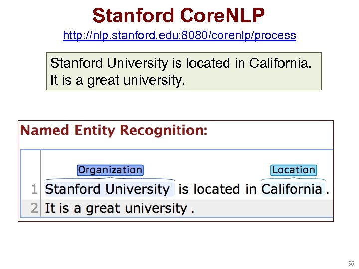 Stanford Core. NLP http: //nlp. stanford. edu: 8080/corenlp/process Stanford University is located in California.