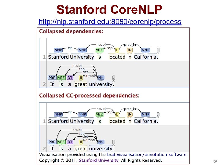 Stanford Core. NLP http: //nlp. stanford. edu: 8080/corenlp/process 99 