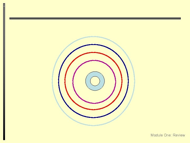 Module One: Review 