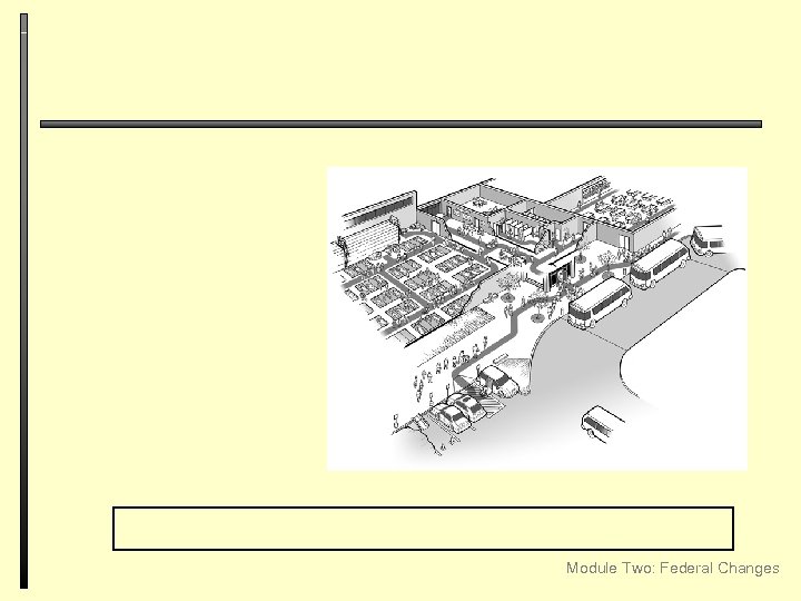 Module Two: Federal Changes 