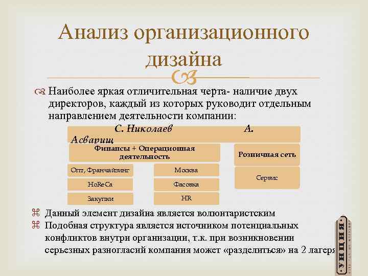 Анализ организационного дизайна черта- наличие двух Наиболее яркая отличительная директоров, каждый из которых руководит