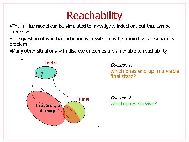 Reachability • The full lac model can be simulated to investigate induction, but that