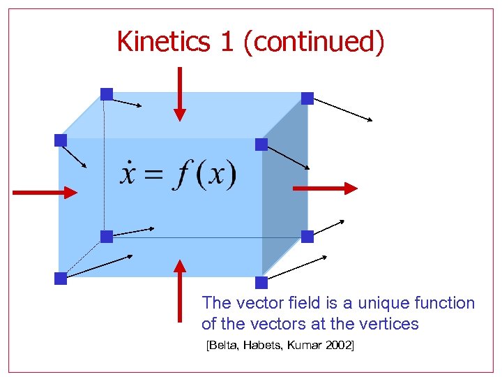 Kinetics 1 (continued) The vector field is a unique function of the vectors at