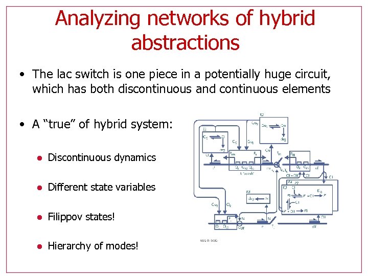 Analyzing networks of hybrid abstractions • The lac switch is one piece in a