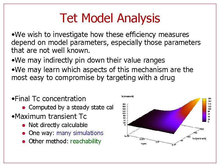 Tet Model Analysis • We wish to investigate how these efficiency measures depend on