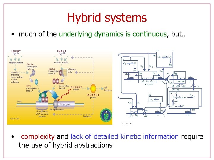 Hybrid systems • much of the underlying dynamics is continuous, but. . • complexity