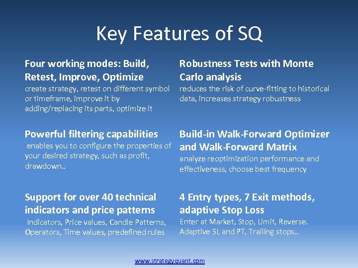 Key Features of SQ Four working modes: Build, Retest, Improve, Optimize Robustness Tests with