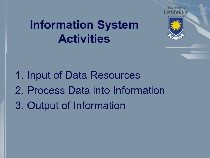 Information System Activities 1. Input of Data Resources 2. Process Data into Information 3.