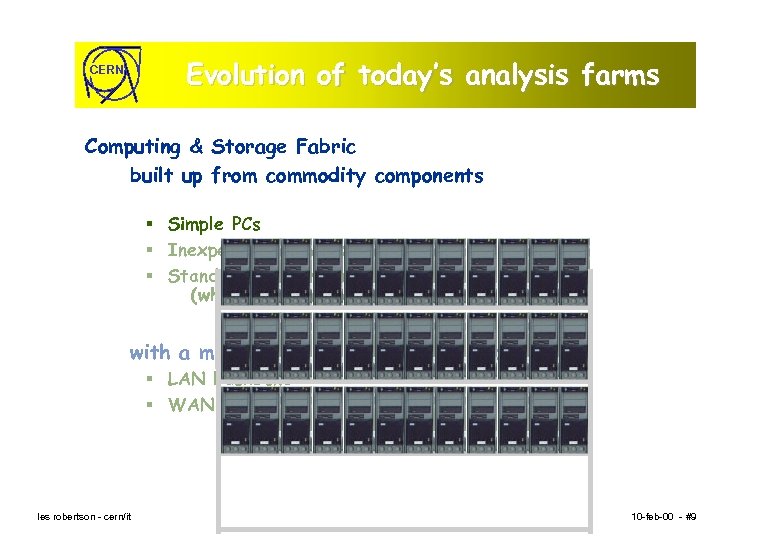 Evolution of today’s analysis farms CERN Computing & Storage Fabric built up from commodity