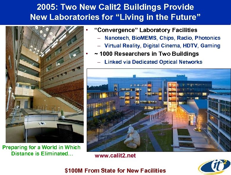 2005: Two New Calit 2 Buildings Provide New Laboratories for “Living in the Future”