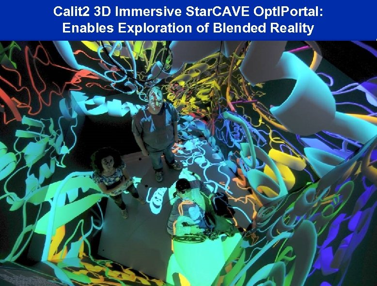 Calit 2 3 D Immersive Star. CAVE Opt. IPortal: Enables Exploration of Blended Reality