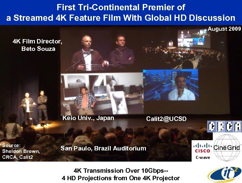 First Tri-Continental Premier of a Streamed 4 K Feature Film With Global HD Discussion