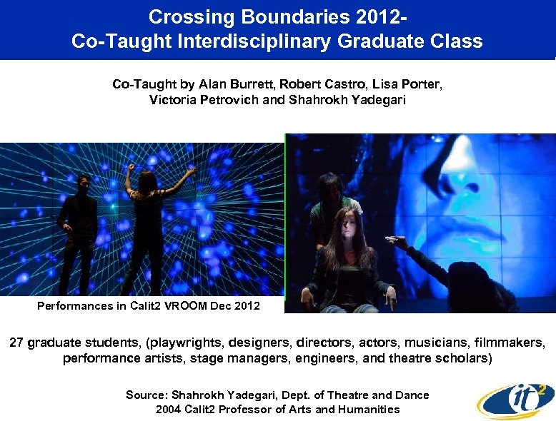 Crossing Boundaries 2012 Co-Taught Interdisciplinary Graduate Class Co-Taught by Alan Burrett, Robert Castro, Lisa