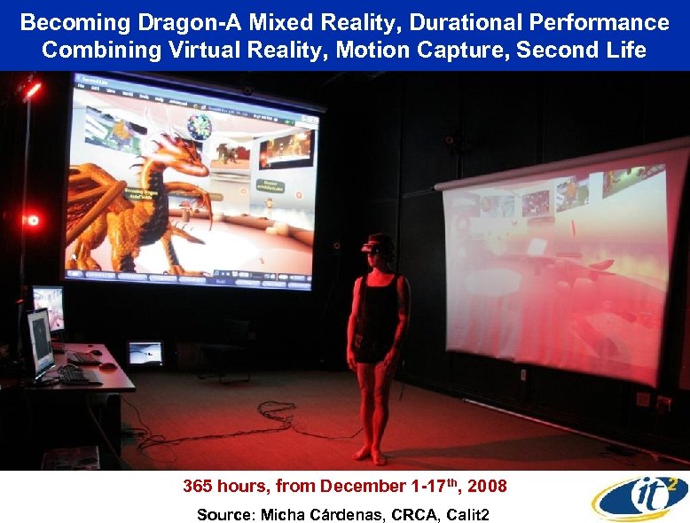 Becoming Dragon-A Mixed Reality, Durational Performance Combining Virtual Reality, Motion Capture, Second Life 365