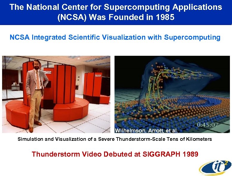 The National Center for Supercomputing Applications (NCSA) Was Founded in 1985 NCSA Integrated Scientific