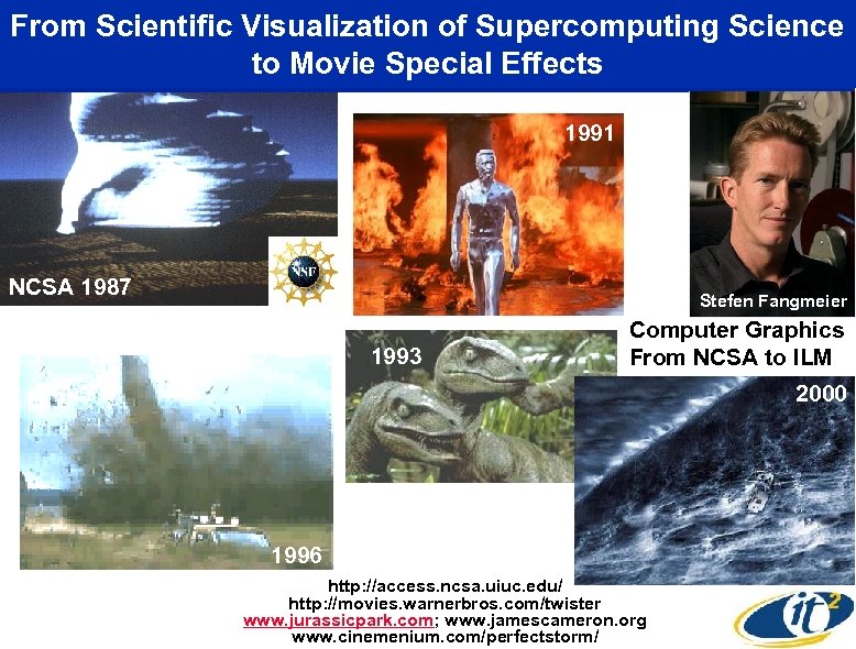 From Scientific Visualization of Supercomputing Science to Movie Special Effects 1991 NCSA 1987 Stefen