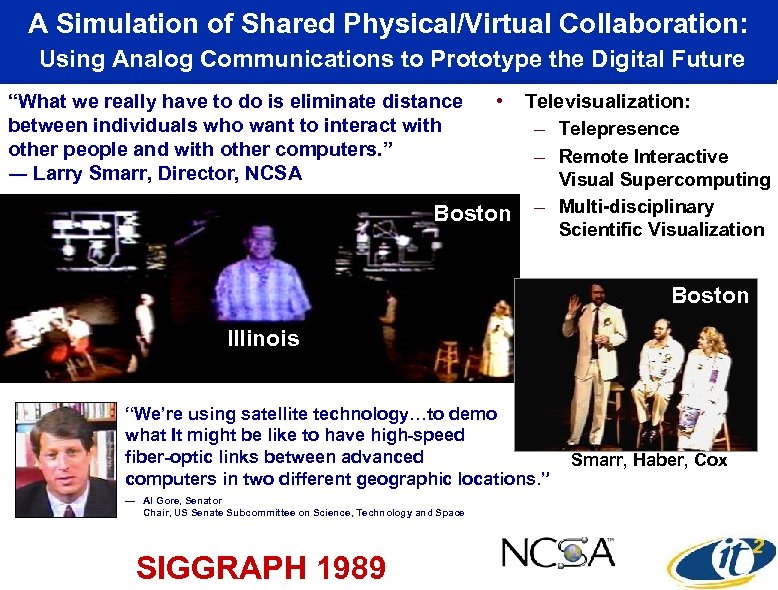 A Simulation of Shared Physical/Virtual Collaboration: Using Analog Communications to Prototype the Digital Future