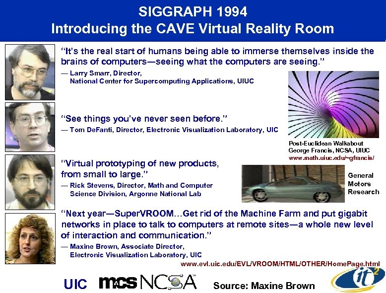 SIGGRAPH 1994 Introducing the CAVE Virtual Reality Room “It’s the real start of humans