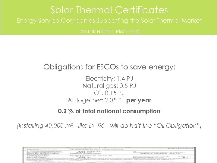 Solar Thermal Certificates Energy Service Companies Supporting the Solar Thermal Market Jan Erik Nielsen,