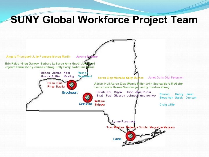 SUNY Global Workforce Project Team Angela Thompsell Julie Ponesse Morag Martin Jeremy Browne Eric