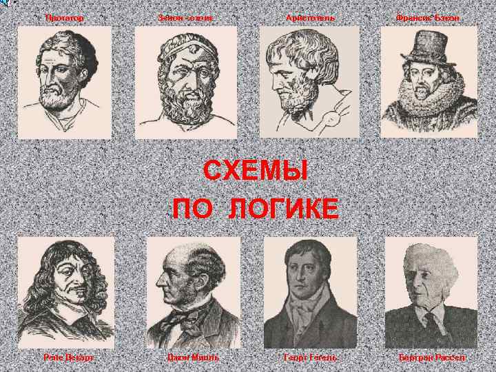 Протагор Зенон - стоик Аристотель Френсис Бэкон СХЕМЫ ПО ЛОГИКЕ Рене Декарт Джон Милль