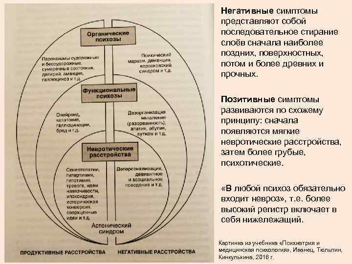 Семиотика в архитектуре