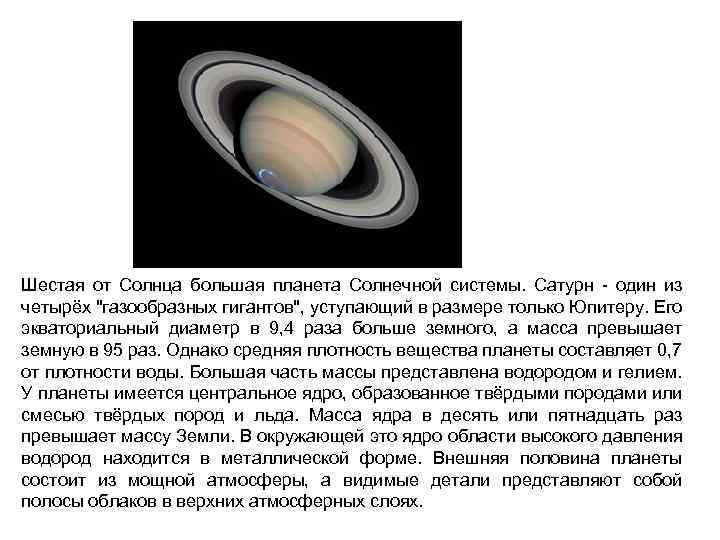 Шестая от Солнца большая планета Солнечной системы. Сатурн - один из четырёх 