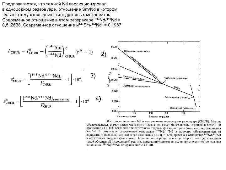 Предполагается, что земной Nd эволюционировал в однородном резервуаре, отношение Sm/Nd в котором равно этому