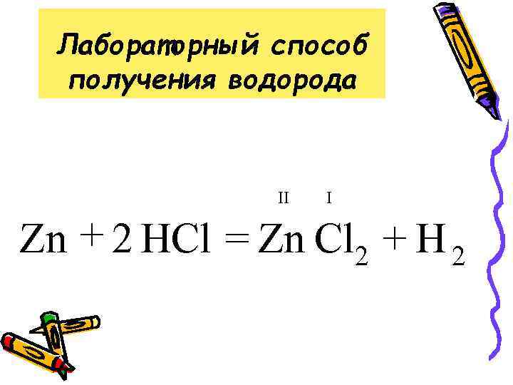 Лабораторный способ получения водорода II I Zn + 2 HCl = Zn Cl 2