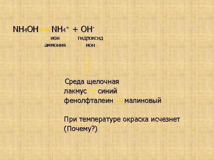 Nh4 1. Nh4oh. Nh4oh среда. Nh4oh распадается. Nh4oh nh4 Oh.