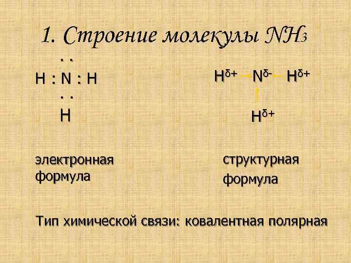 Запишите электронные и графические схемы образования молекулы nh3