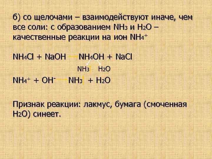 Образование иона nh4