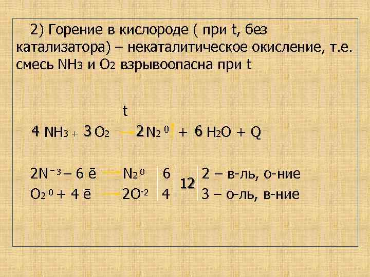 Схеме превращения n 3 n0 соответствует схема реакции