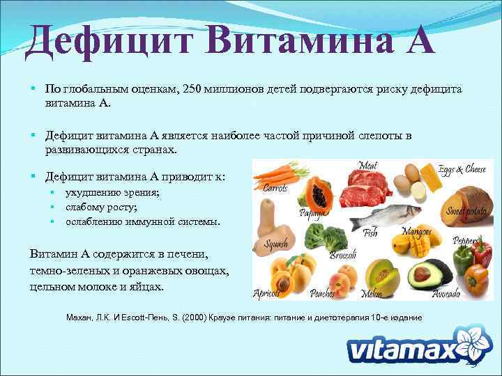 Нехватка витаминов чем грозит