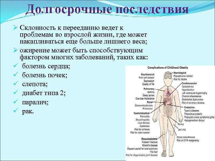 Долгосрочные последствия Ø Склонность к перееданию ведет к проблемам во взрослой жизни, где может