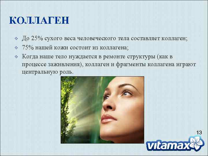 КОЛЛАГЕН v v v До 25% сухого веса человеческого тела составляет коллаген; 75% нашей