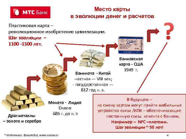 Место карты в эволюции денег и расчетов Пластиковая карта – революционное изобретение цивилизации. Шаг