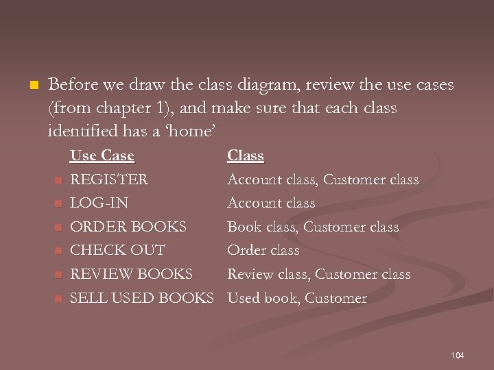 n Before we draw the class diagram, review the use cases (from chapter 1),