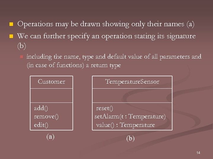 n n Operations may be drawn showing only their names (a) We can further
