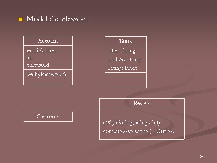 n Model the classes: Account email. Address ID password verify. Password() Book title :