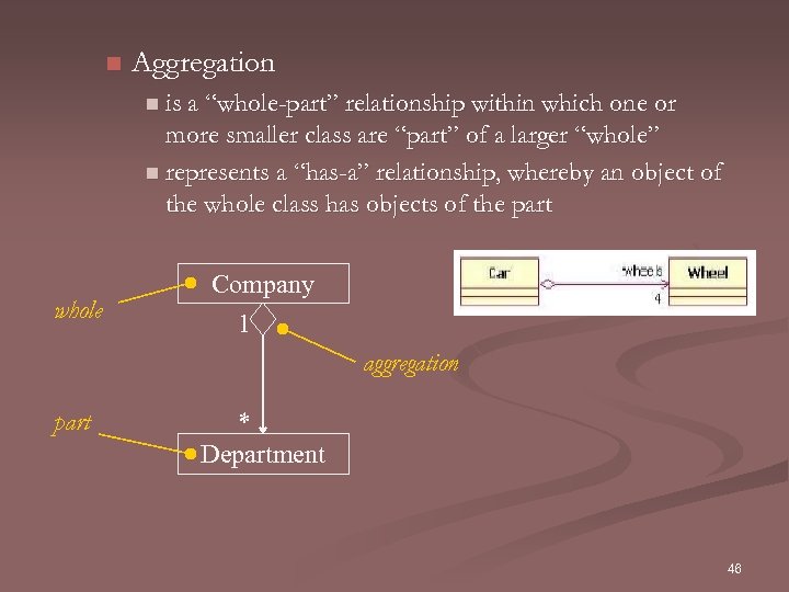 n Aggregation n is a “whole-part” relationship within which one or more smaller class